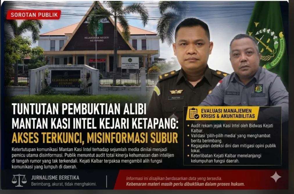 Blunder Komunikasi Mantan Kasi Intel Kejari Ketapang: Warisan Isu yang Merepotkan Kejati Kalbar